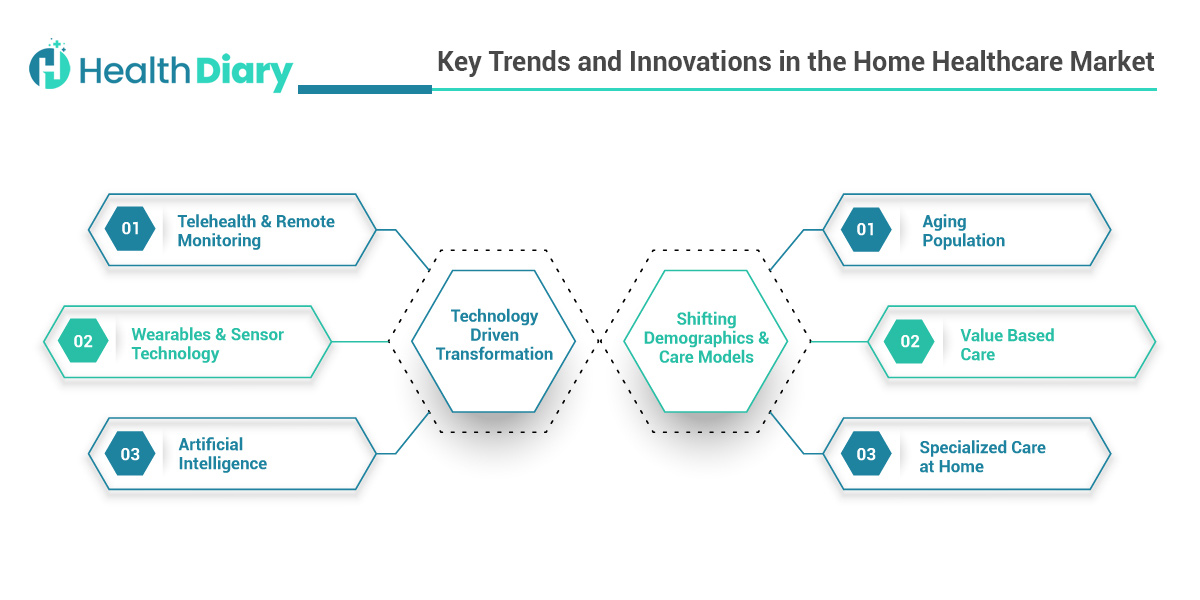 How to Streamline Homecare Billing and Payroll